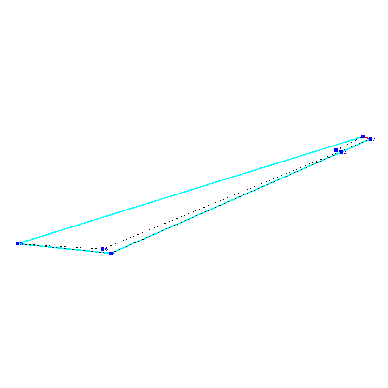 Flugauswertung